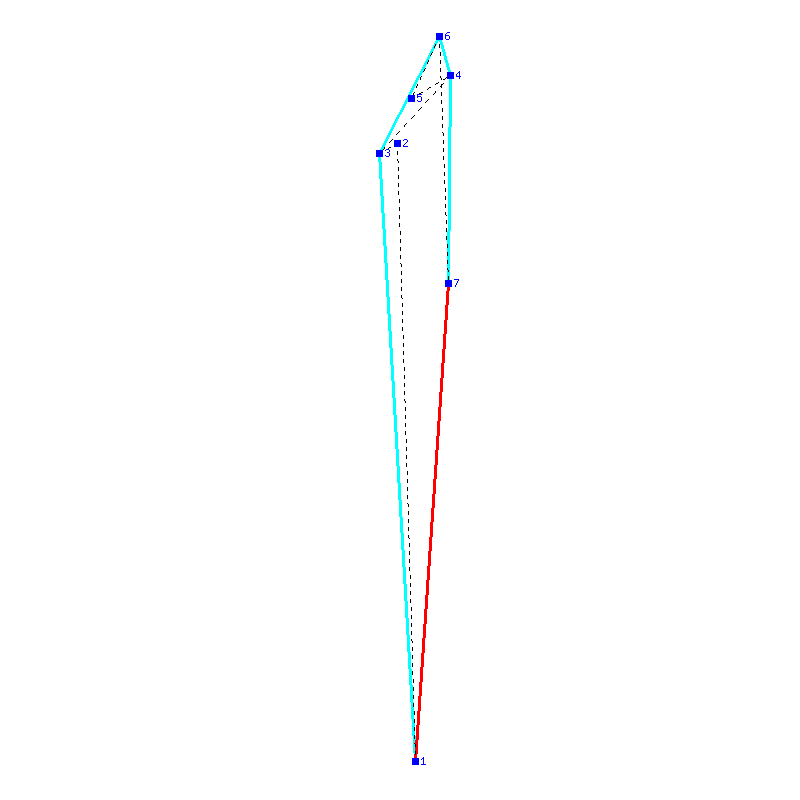 Flugauswertung